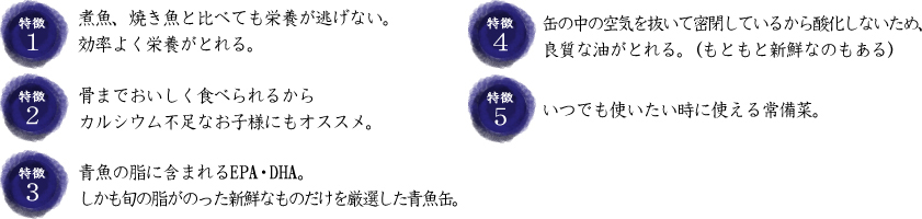 特徴1：煮魚、焼き魚と比べても栄養が逃げない。効率よく栄養がとれる。特徴2：骨までおいしく食べられるからカルシウム不足なお子様にもオススメ。特徴3：青魚の脂に含まれるEPA・DHA。しかも旬の脂ののった新鮮なものだけを厳選した青魚缶。特徴4：缶の中の空気を抜いて密閉しているから酸化しないため、良質な油がとれる。(もともと新鮮なのもある)特徴5：いつでも使いたい時に使える常備菜。